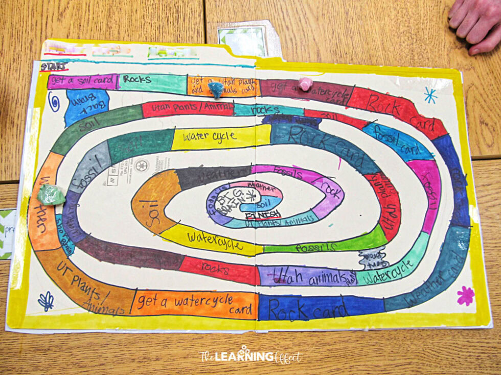 Create Your Own Board Game: A Fun End Of The Year Activity