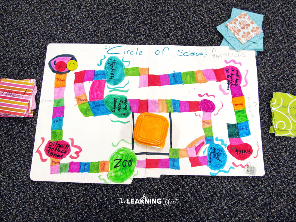 Science Board Game