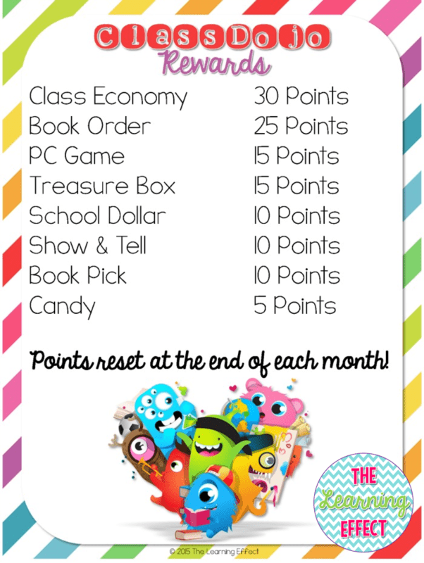 classdojo points in most