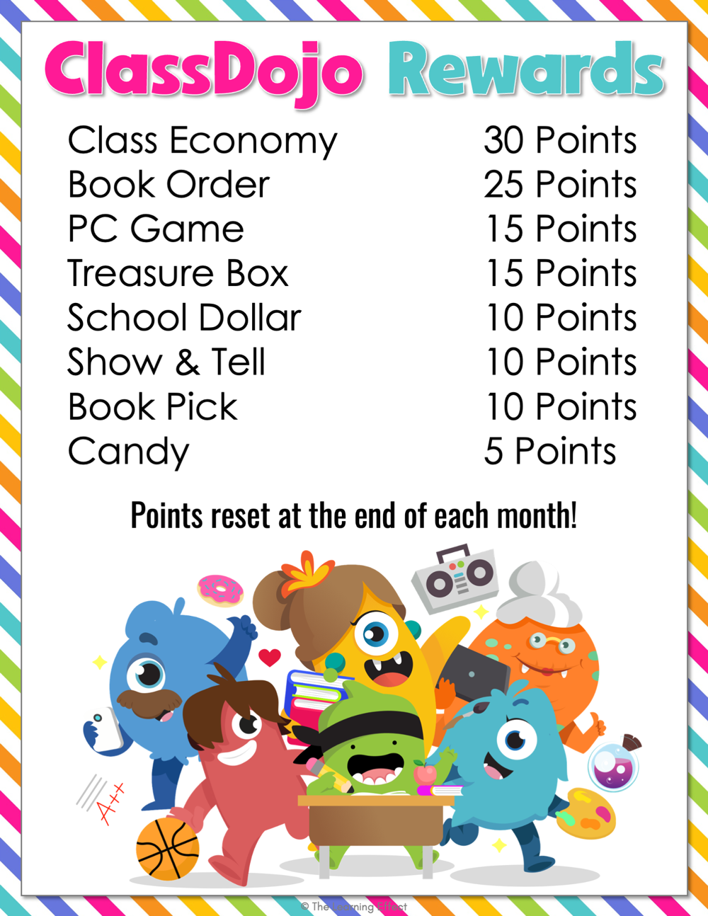 Classdojo rewards list