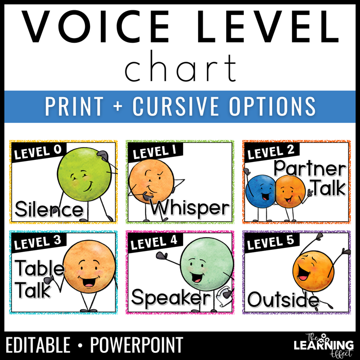 Voice level posters