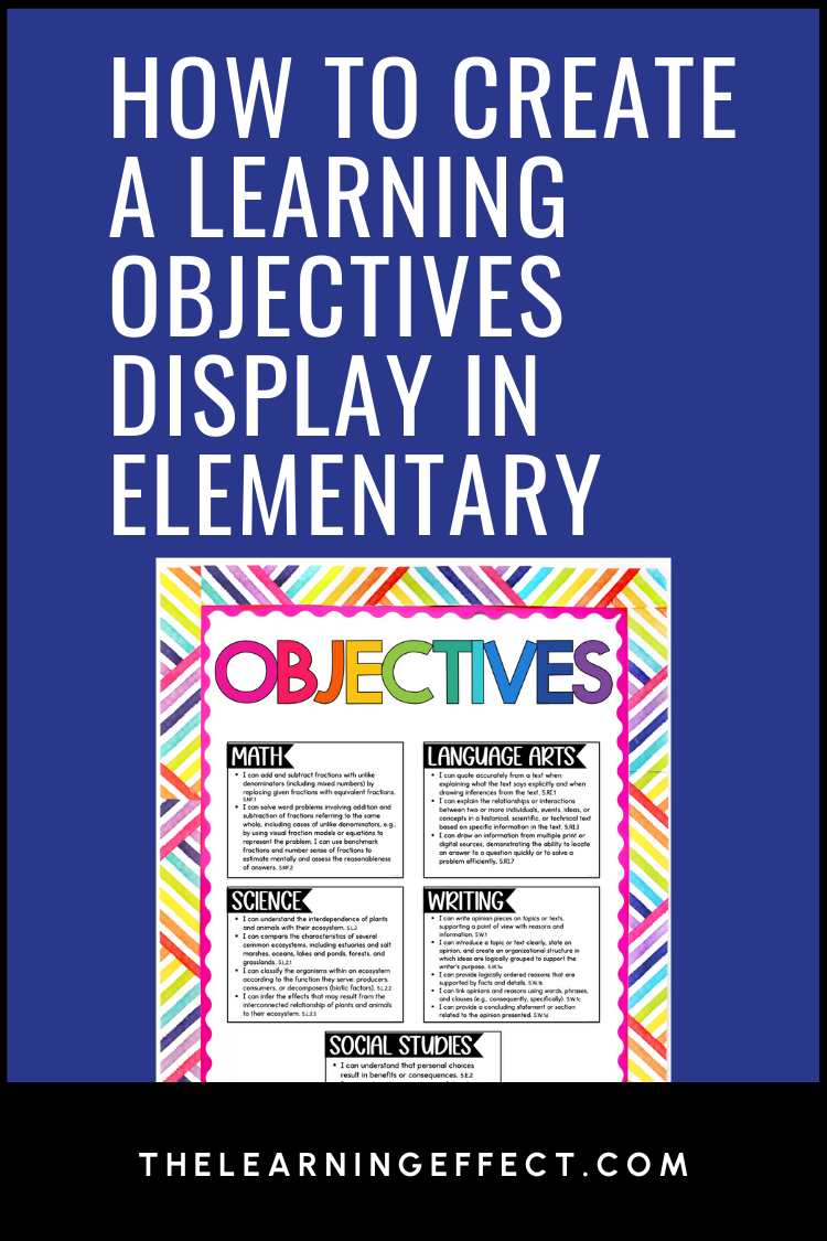 How to create a learning objective display in elementary