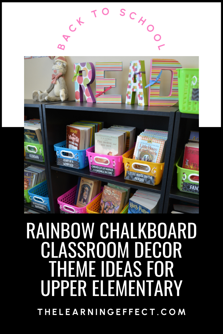 Rainbow chalkboard classroom decor pin