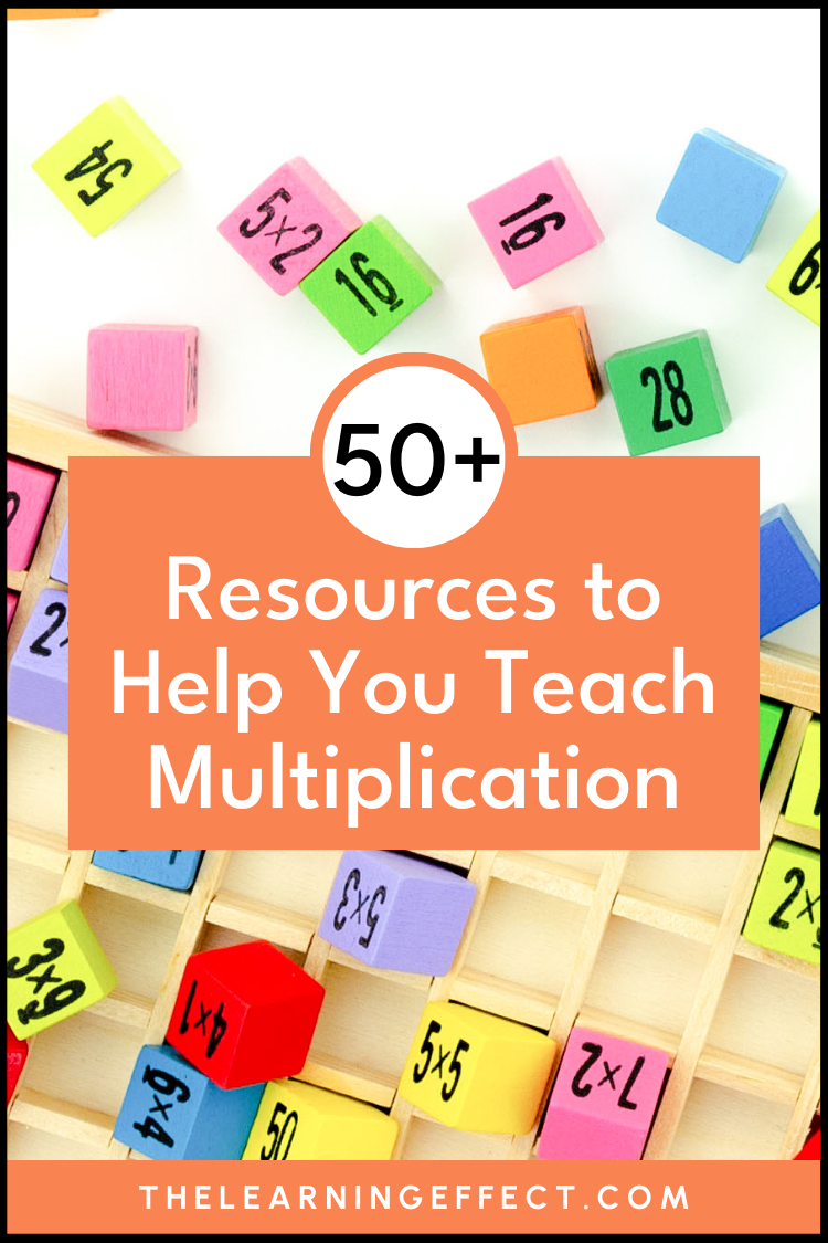 Resources to teach multiplication pin