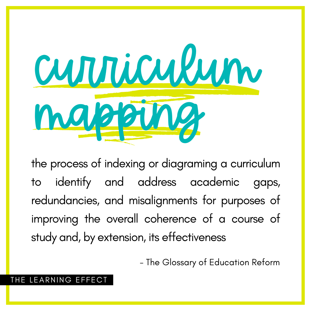 What Is A Curriculum Mapping