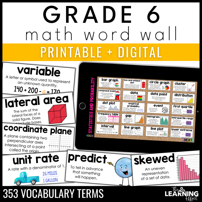 6th grade math word wall