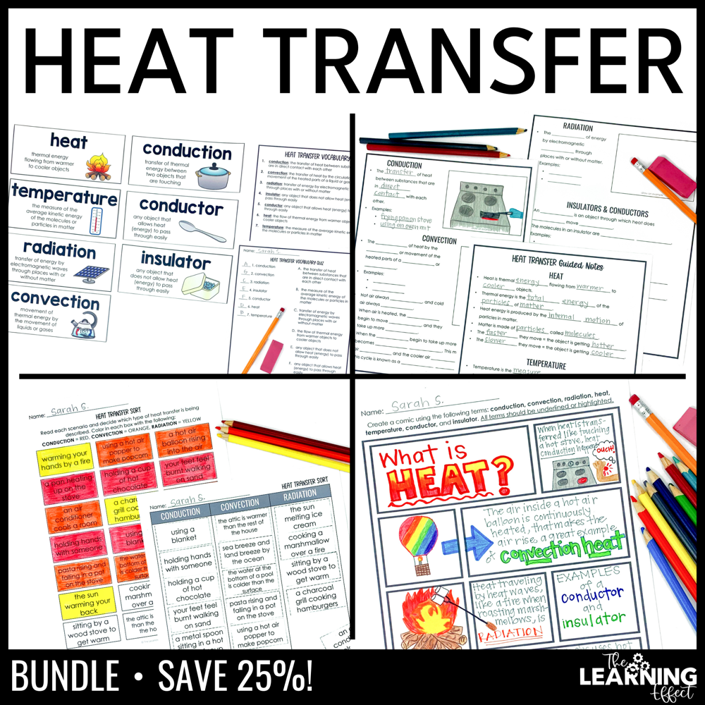 Heat transfer science bundle