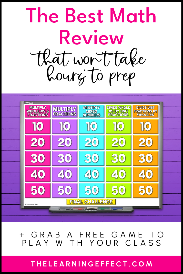 The best math review that won't take you hours to prep pin
