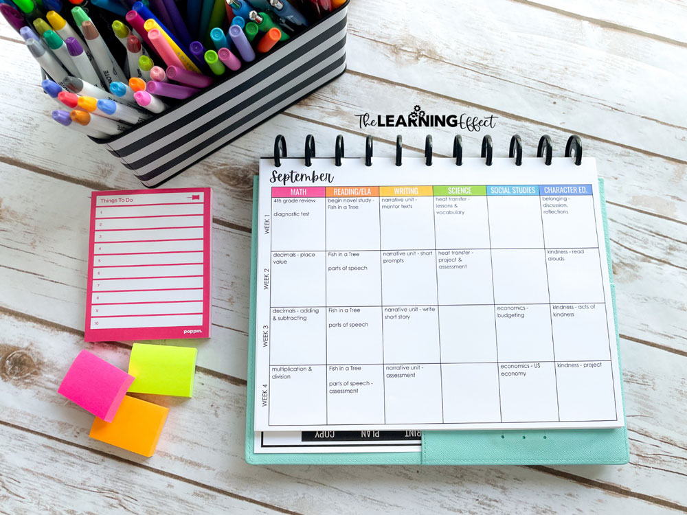 curriculum map in a discbound teacher planner
