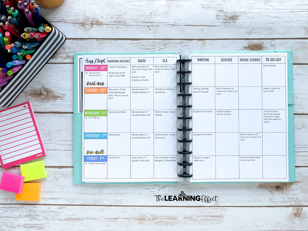 discbound teacher planner weekly planning layout