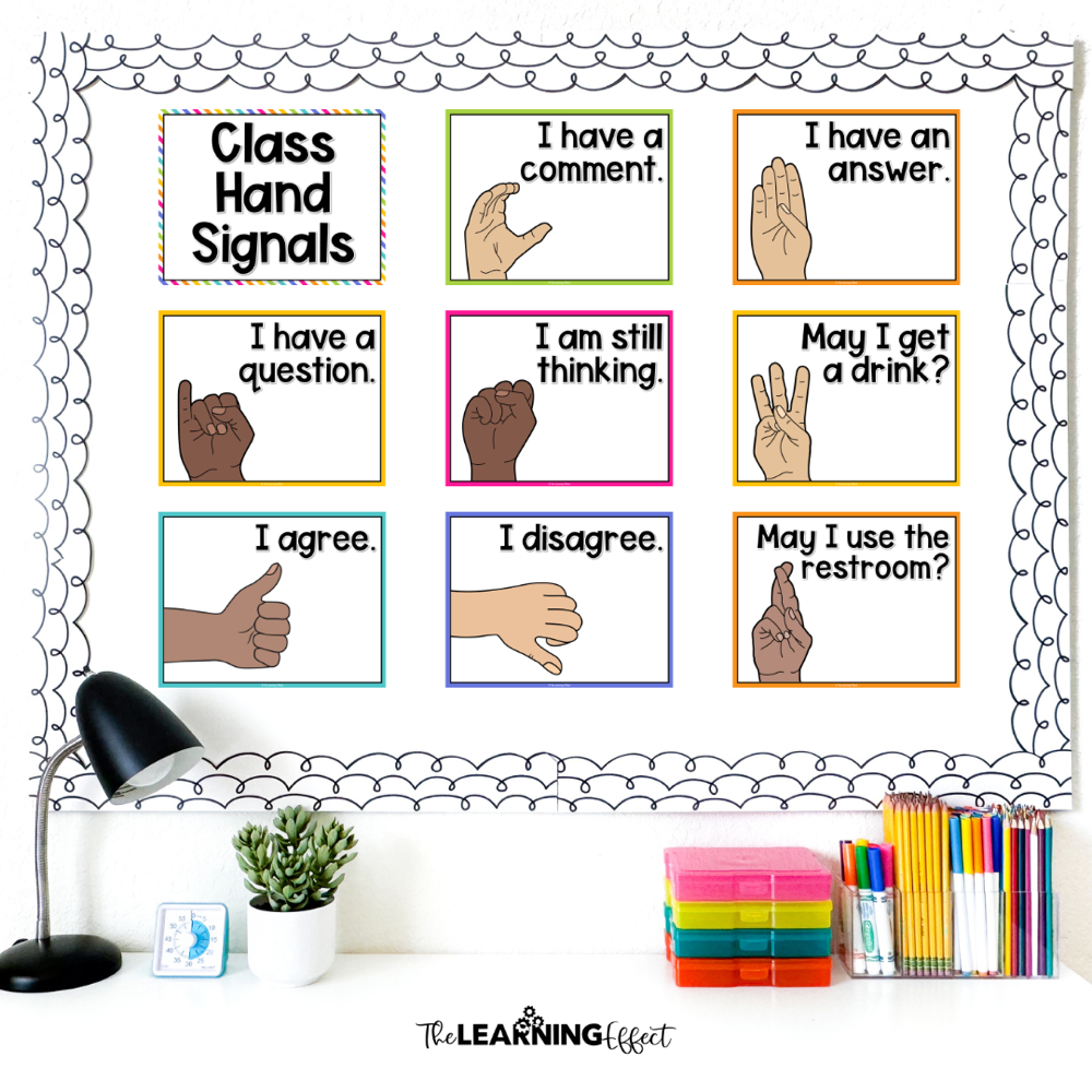 Hand signal posters