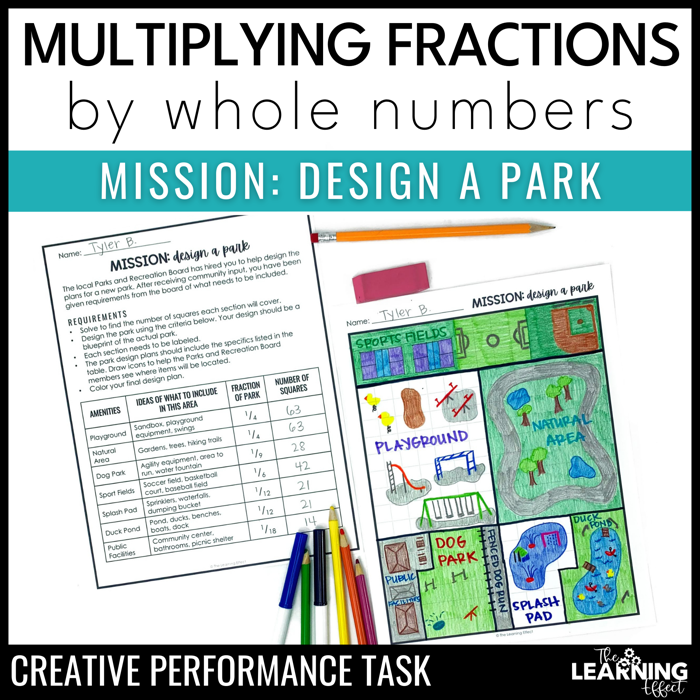 Multiplying fractions by whole numbers pbl