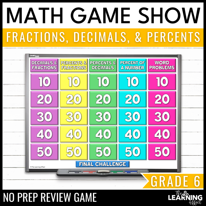 Functions and inequalities game show