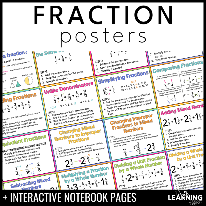 Fraction posters