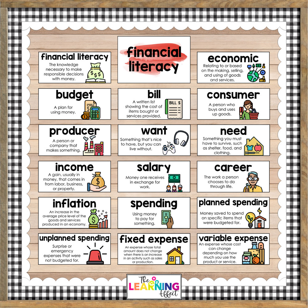 Financial literacy word wall