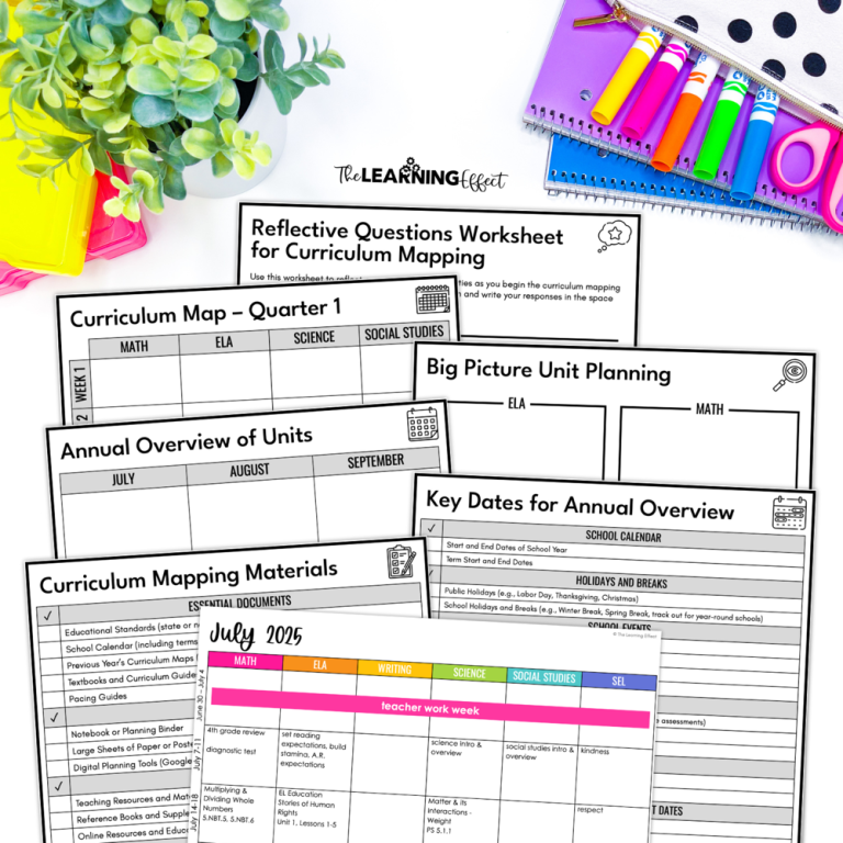 Curriculum Mapping Essentials Free Guide