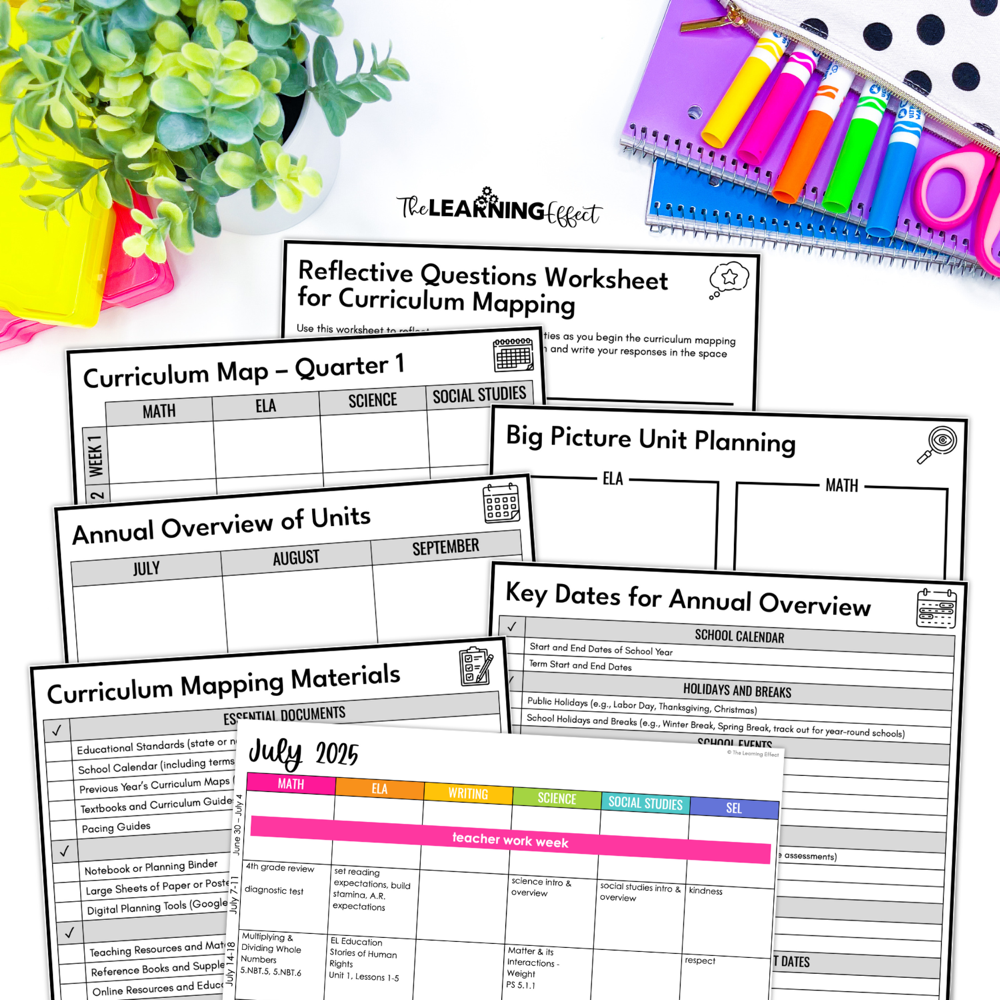Curriculum mapping essentials free guide