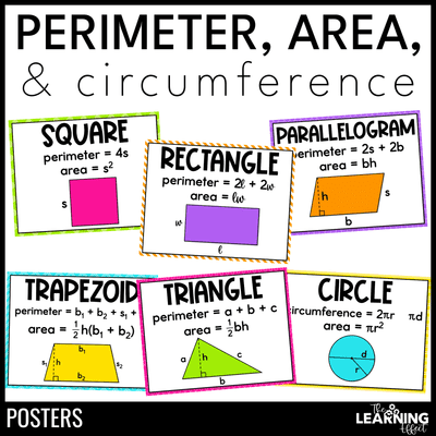 Perimeter area and circumference formula posters | math anchor charts
