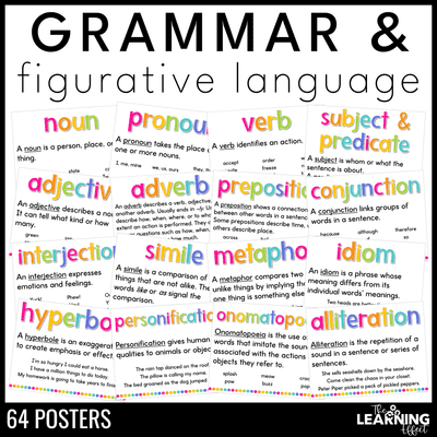 Grammar & figurative language posters | parts of speech anchor charts word wall