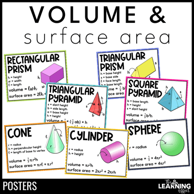 Volume & surface area formula posters | math geometry vocabulary anchor charts