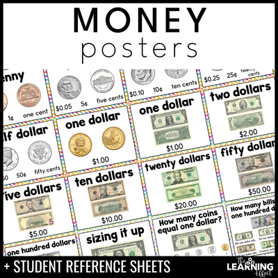 Money posters | u. S. Currency coin & dollar identification | math anchor charts