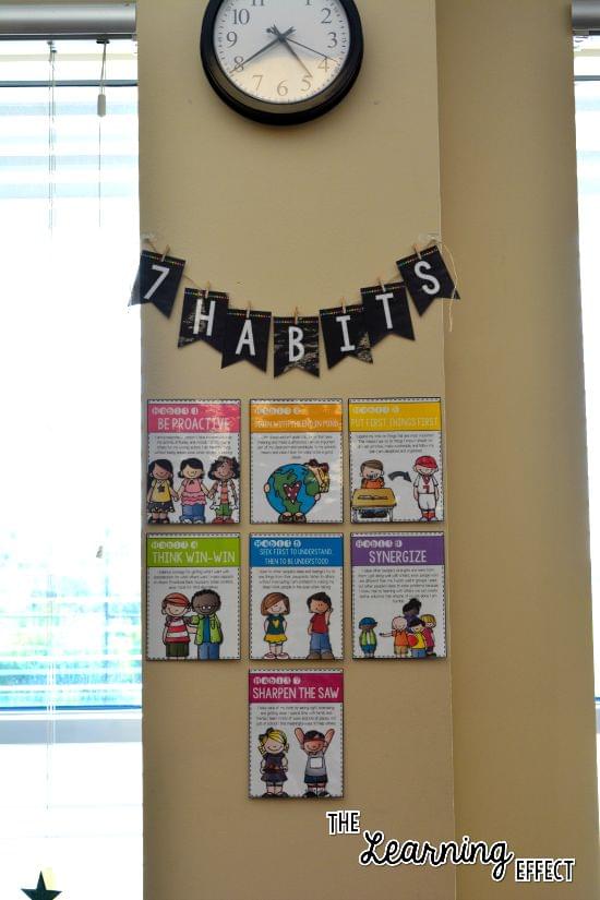 7 habits of happy kids posters