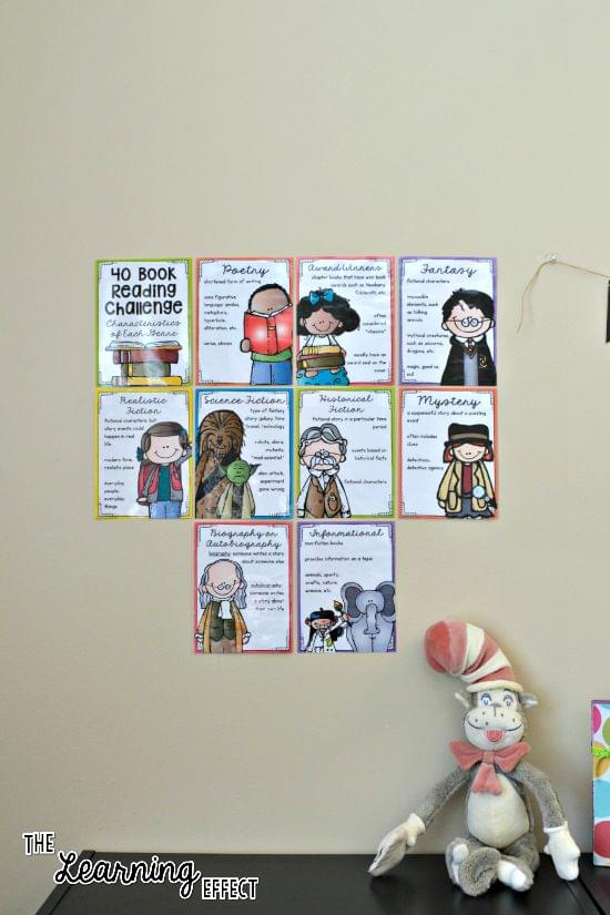 Genre posters