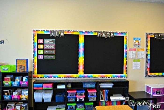 Bright classroom bulletin boards with rainbow chalkboard theme