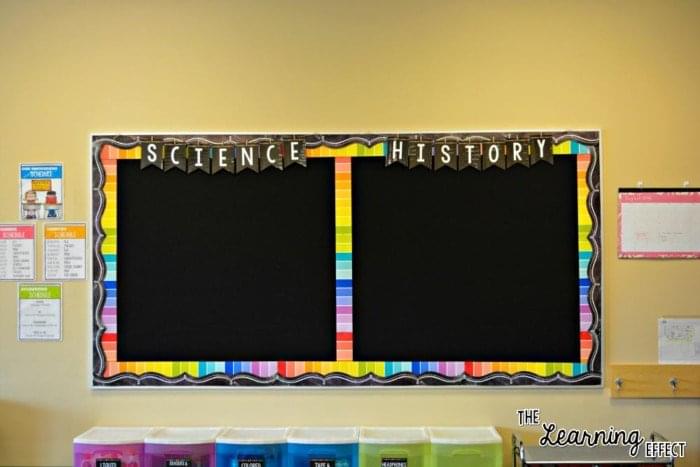 Bright classroom bulletin boards with rainbow chalkboard theme