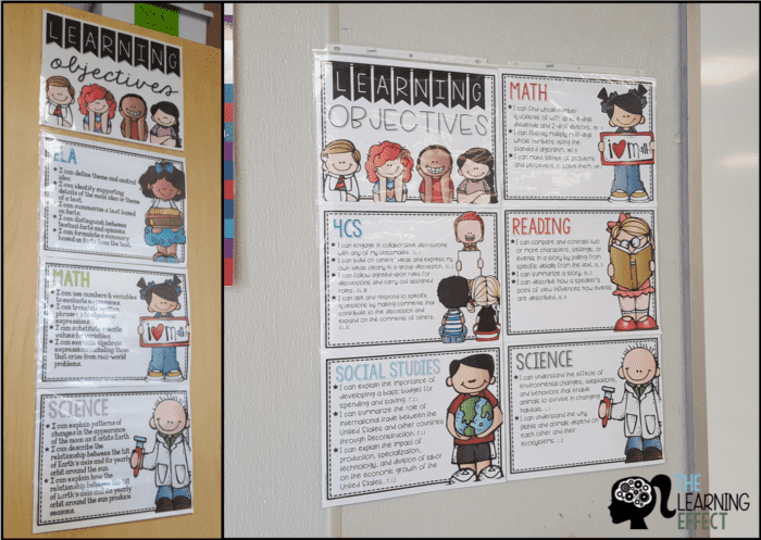 Learning objectives display in classroom