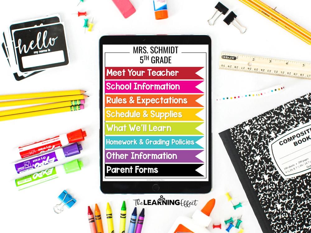 Virtual open house freebie