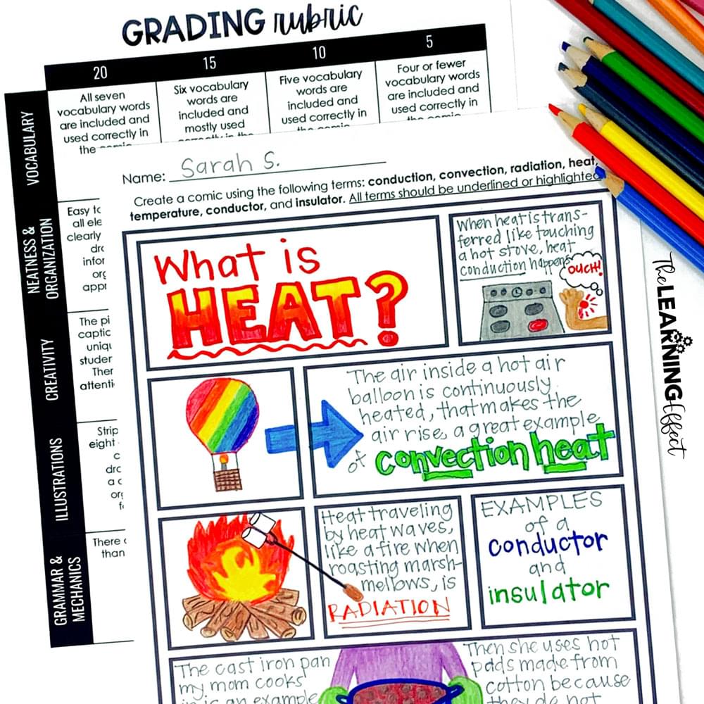 Heat transfer comic